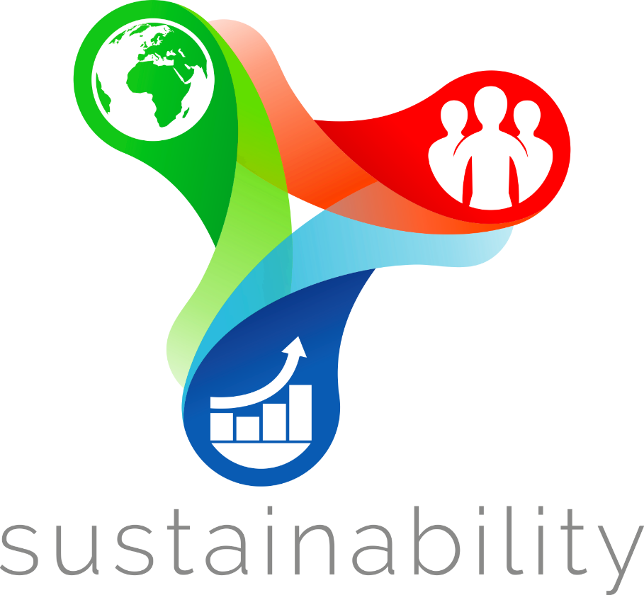 Sustainability